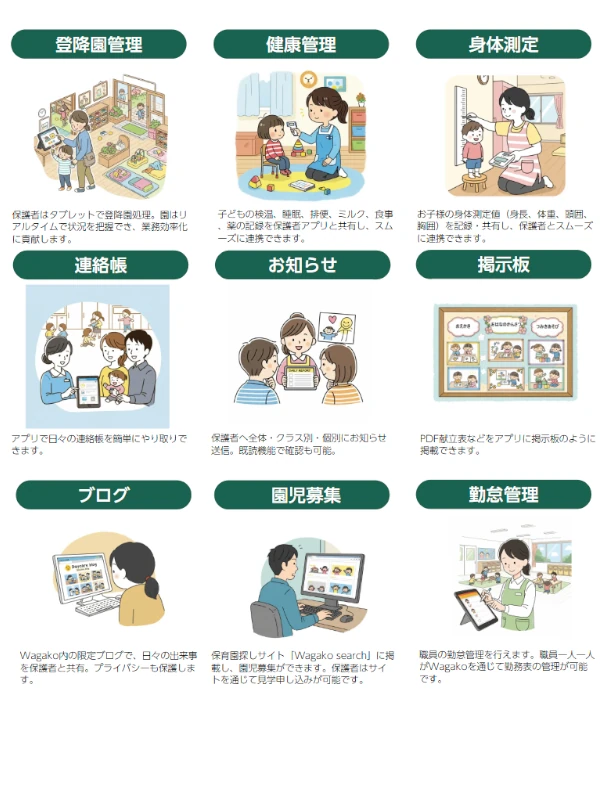 保育園ITソリューション